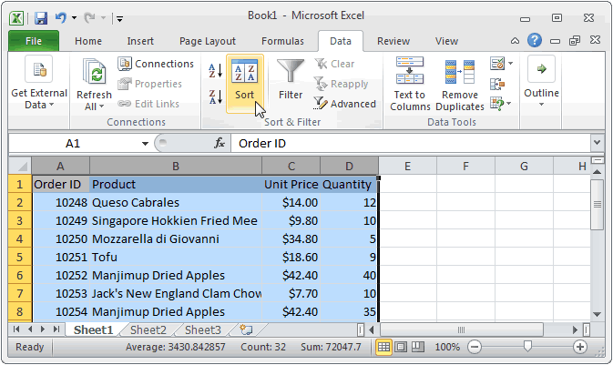 How To Sort Alphabetically In Excel For Mac